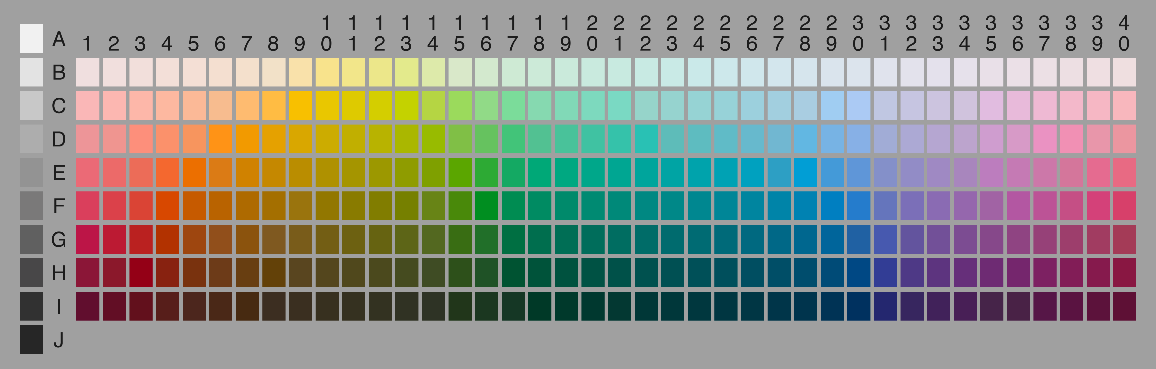 planche en couleurs des couleurs classées par valeurs équivalentes