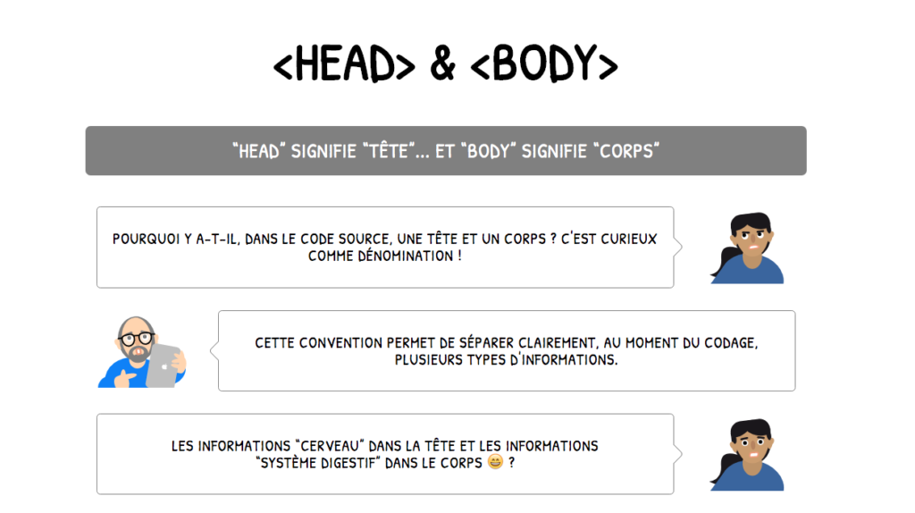 Présentation de la BD en ligne consacrée à la section "head" et la la section "body" dans le code source d'une page HTML.
